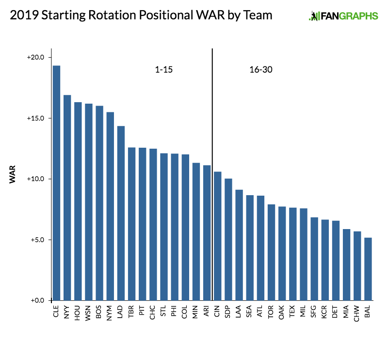 These 6 Red Sox are fueling the team's surge up AL East standings