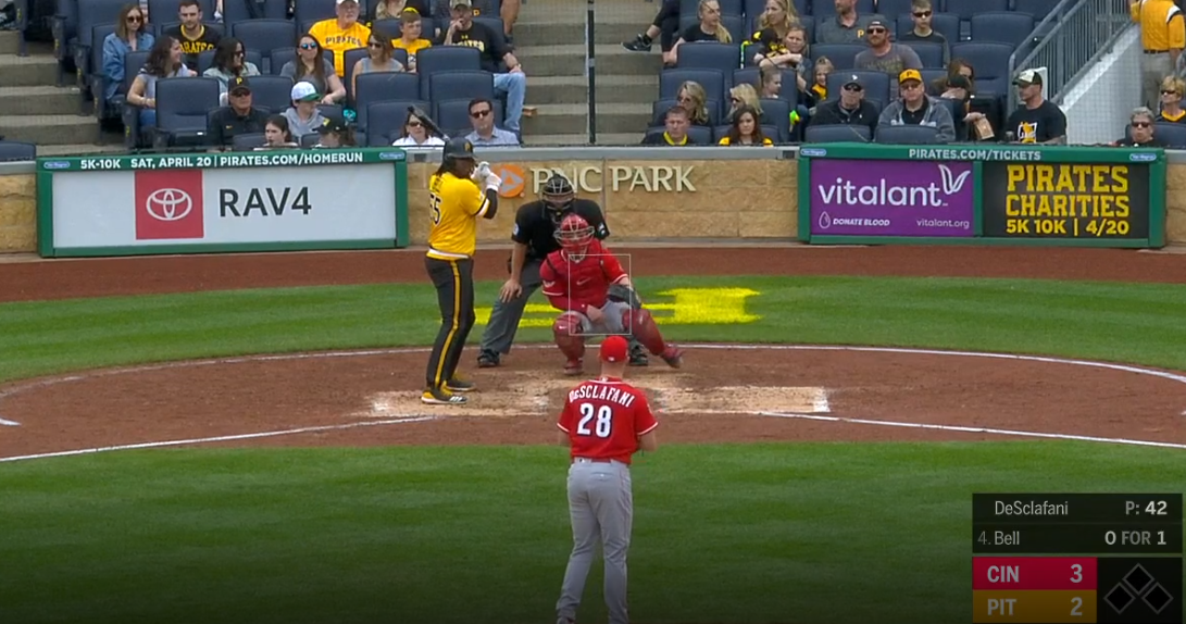 Josh Bell's Batted Ball Tendencies Have Taken A Downward Turn - Diamond  Digest