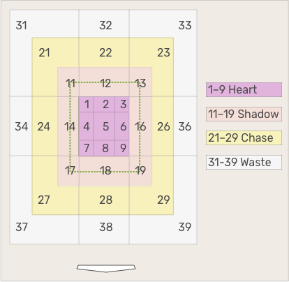 FanGraphs Baseball  Baseball Statistics and Analysis