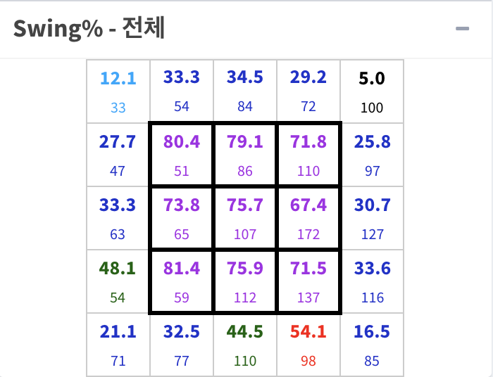 New KBO fan? Here's a rundown of Korean baseball's teams