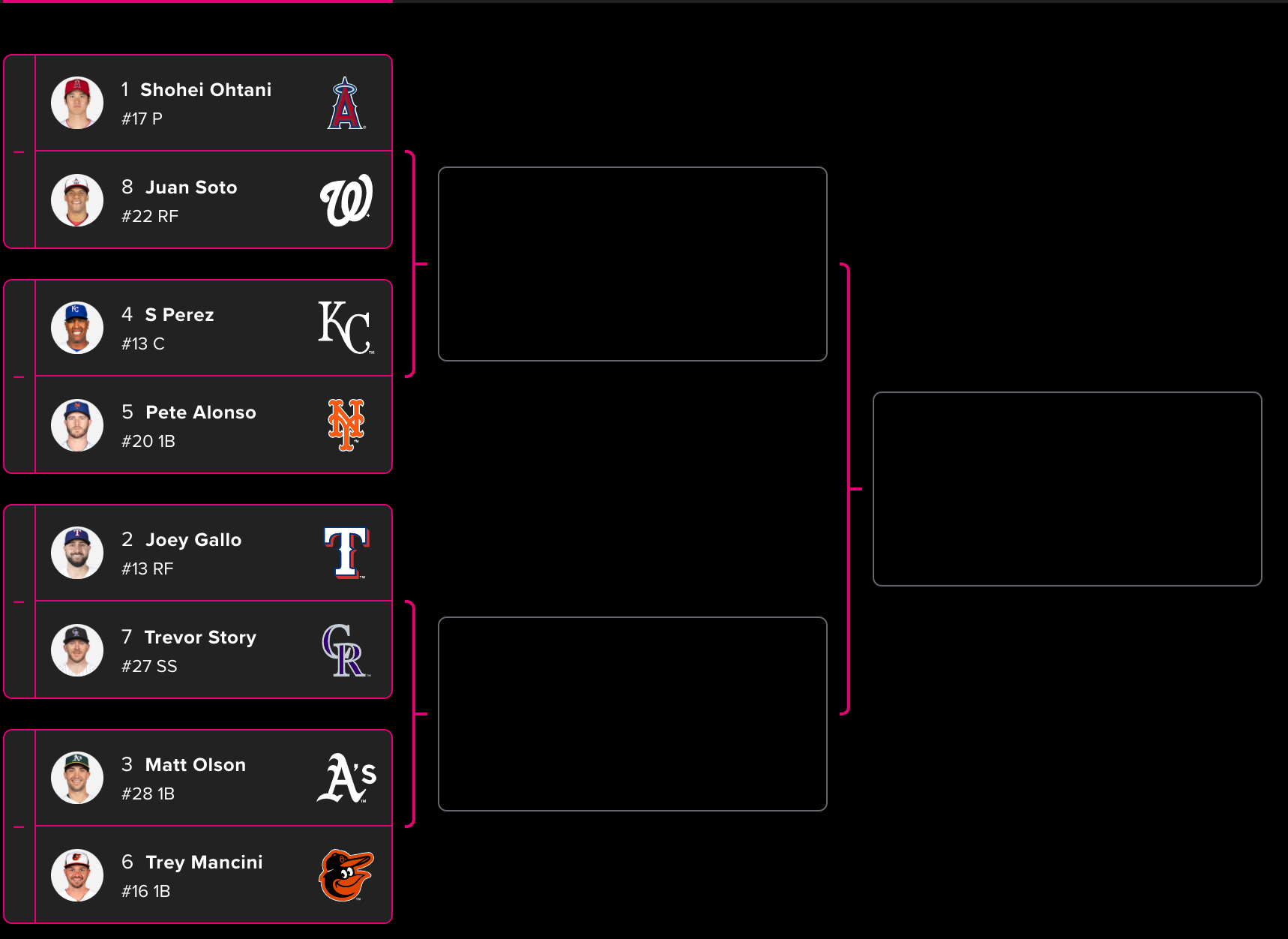 2021 Home Run Derby bracket