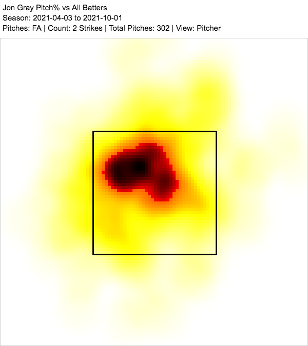 Coors Field's Impact on Pitch Movement – BaseballCloud Blog