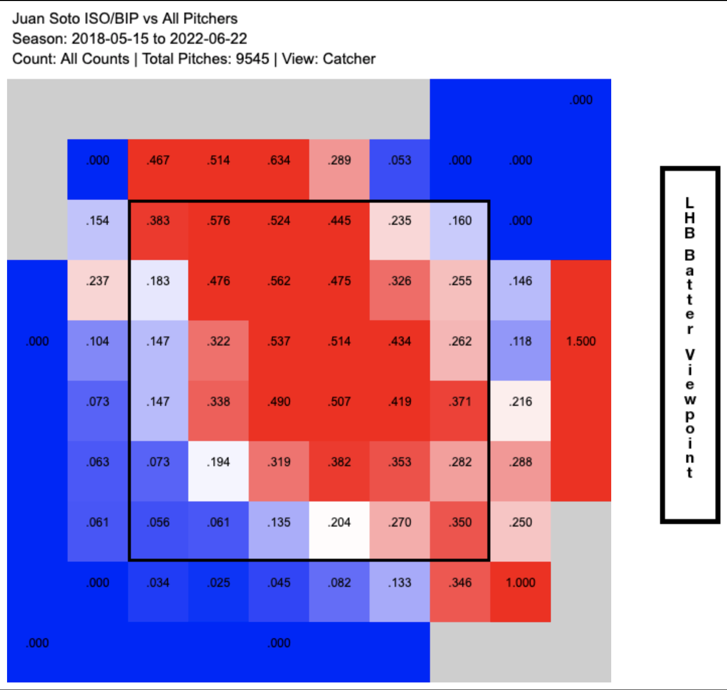 Juan Soto's shuffling stolen base, 10/15/2022