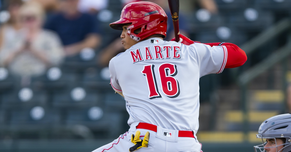 Transaction Catch-Up, 2022 Cardinal Roster Analysis and Spring