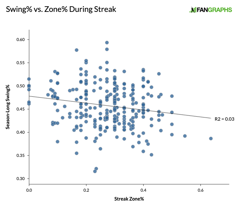 The Yankees' strengths shined bright in the Rays series - Pinstripe Alley