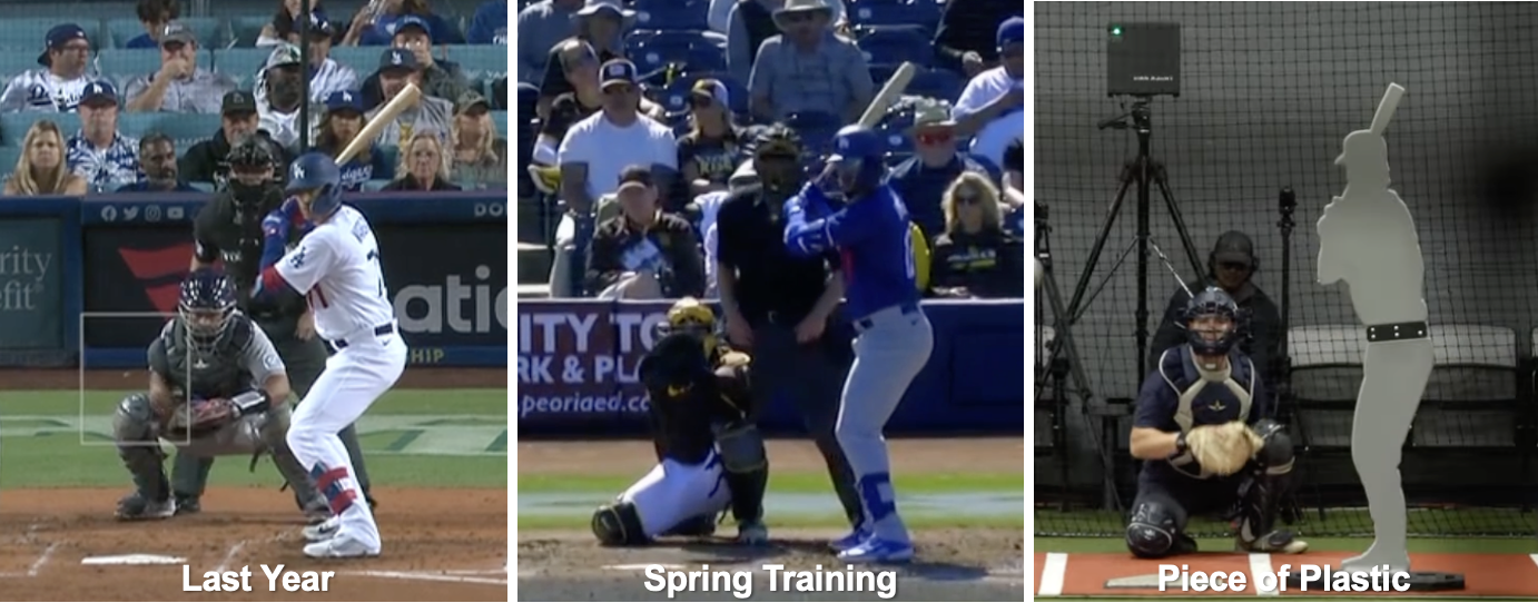 Miguel Vargas' Dodgers spring training might've turned him into a walk  machine