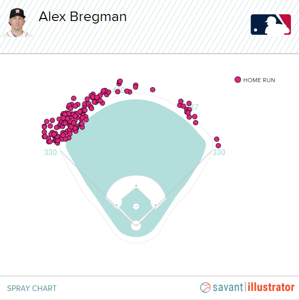 Yastrzemski splashes 3-run HR into McCovey Cove in the 10th as the