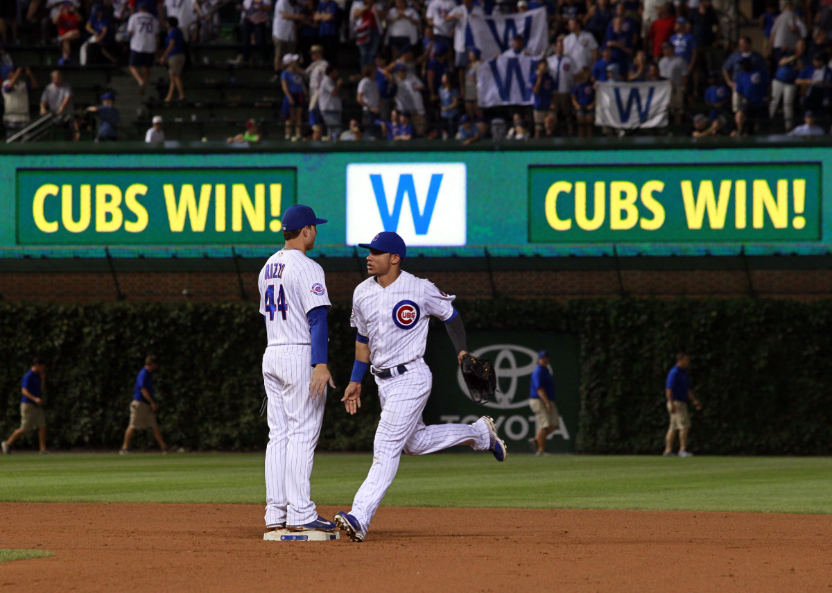 The Cubs Got Back to Being the Cubs FanGraphs Baseball