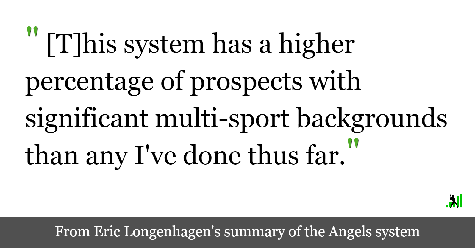 Top 14 Prospects Los Angeles Angels FanGraphs Baseball