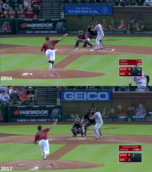 Anthony Rendon Is Everything | FanGraphs Baseball