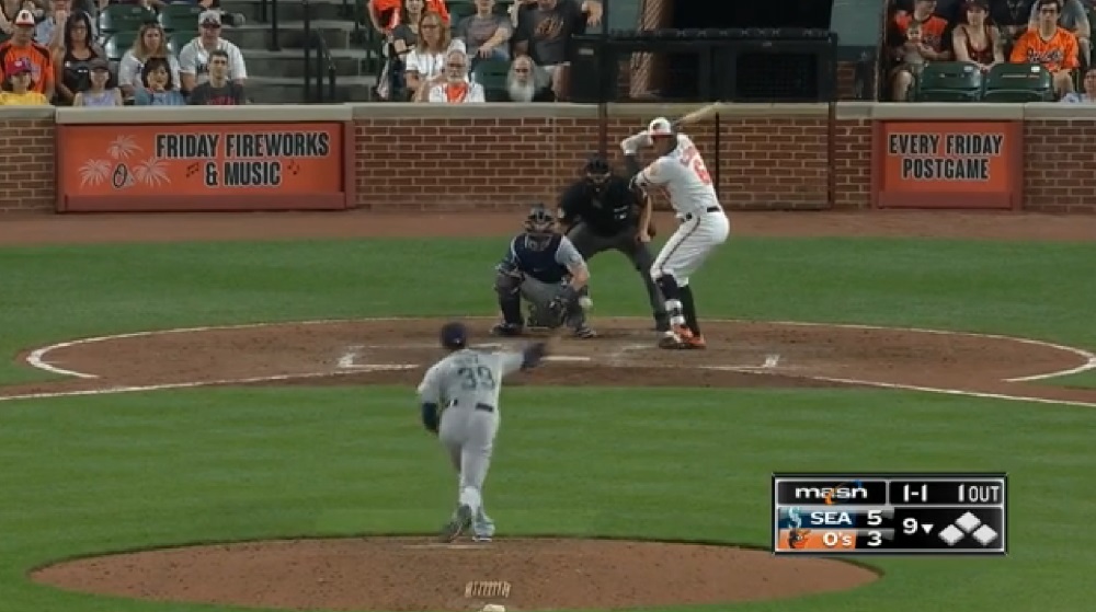 Ranking Baseball’s CenterField Camera Shots (2018 Update) FanGraphs