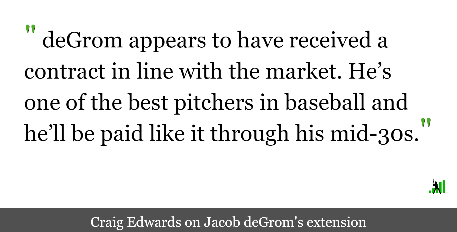 Jacob deGrom Joins Crowd, Avoids Free Agency FanGraphs Baseball