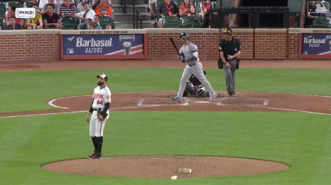 A Closer Look to Gleyber Torres’ Orioles Demolition Act FanGraphs Baseball