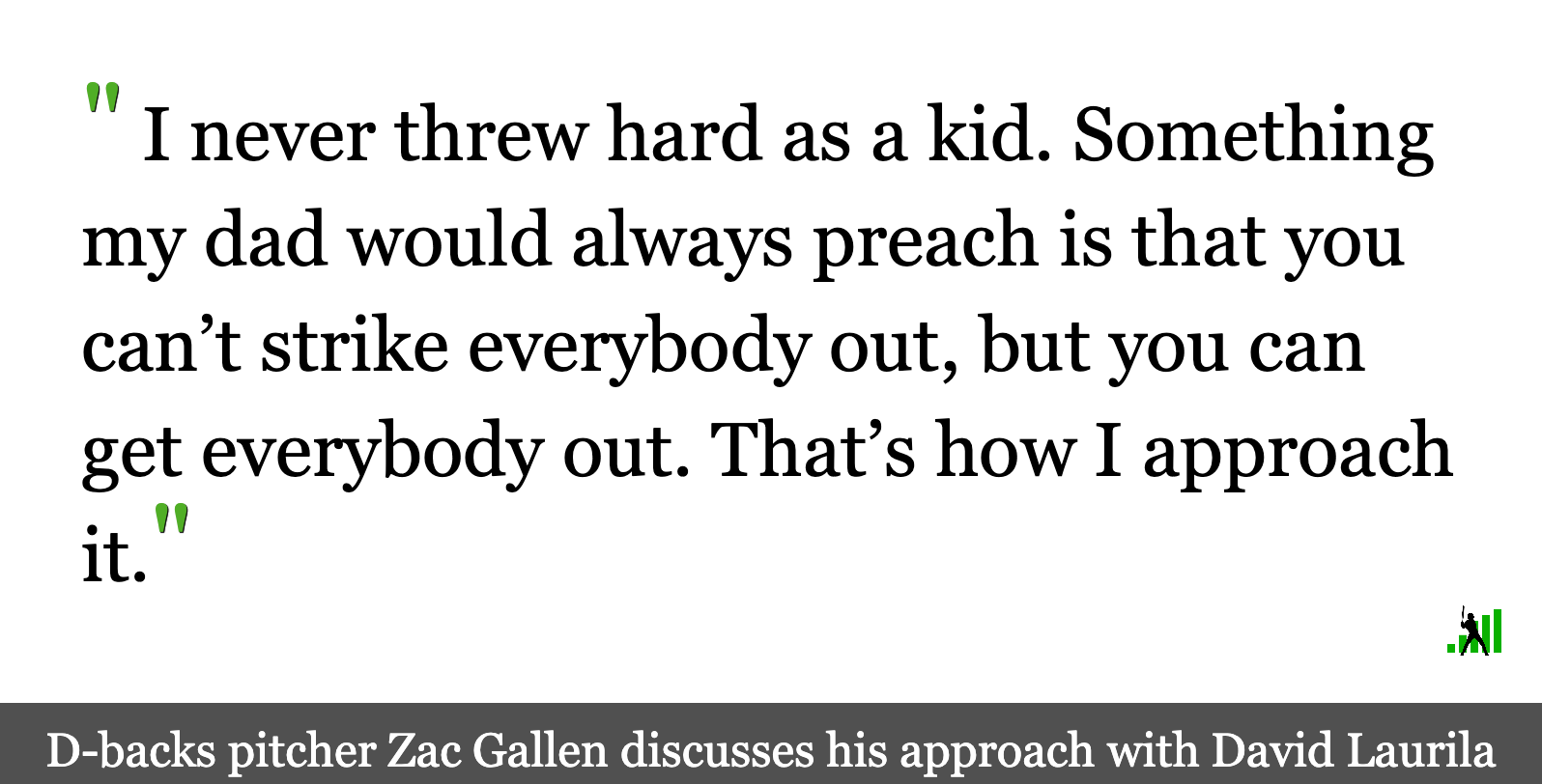 Zac Gallen Talks Pitching FanGraphs Baseball