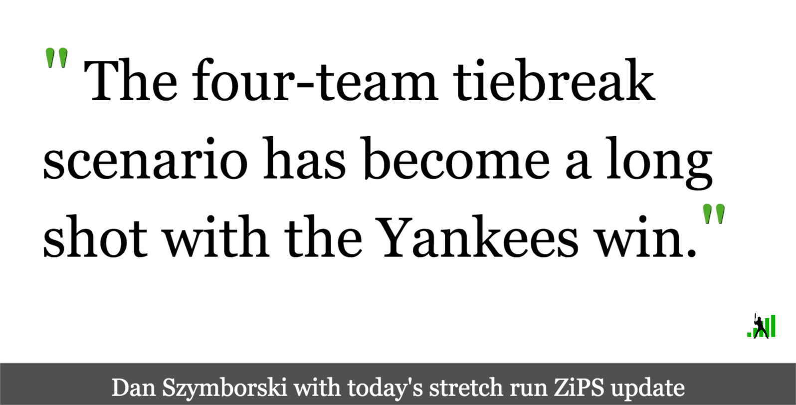 ZiPS Stretch Run Update Yankees Closing the Deal FanGraphs Baseball