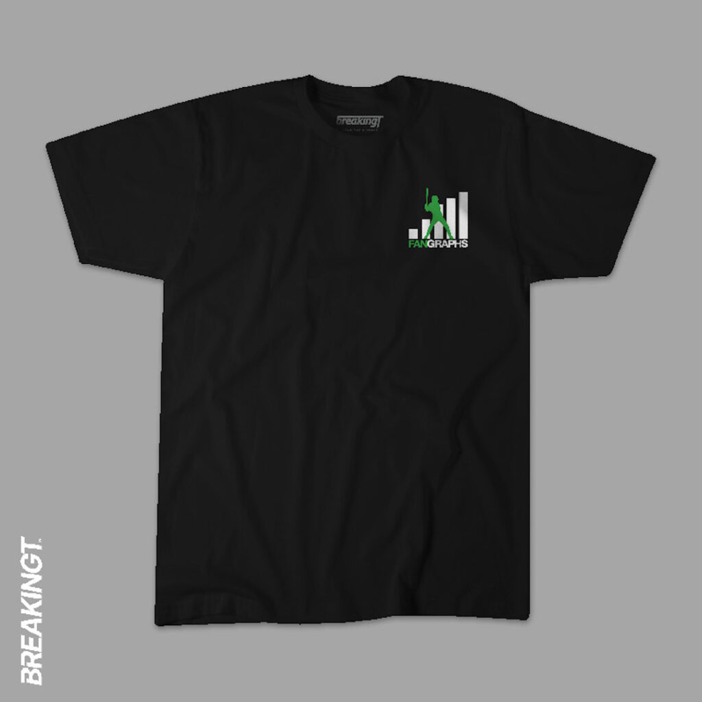 More New FanGraphs Merch Is Now Available at BreakingT! FanGraphs