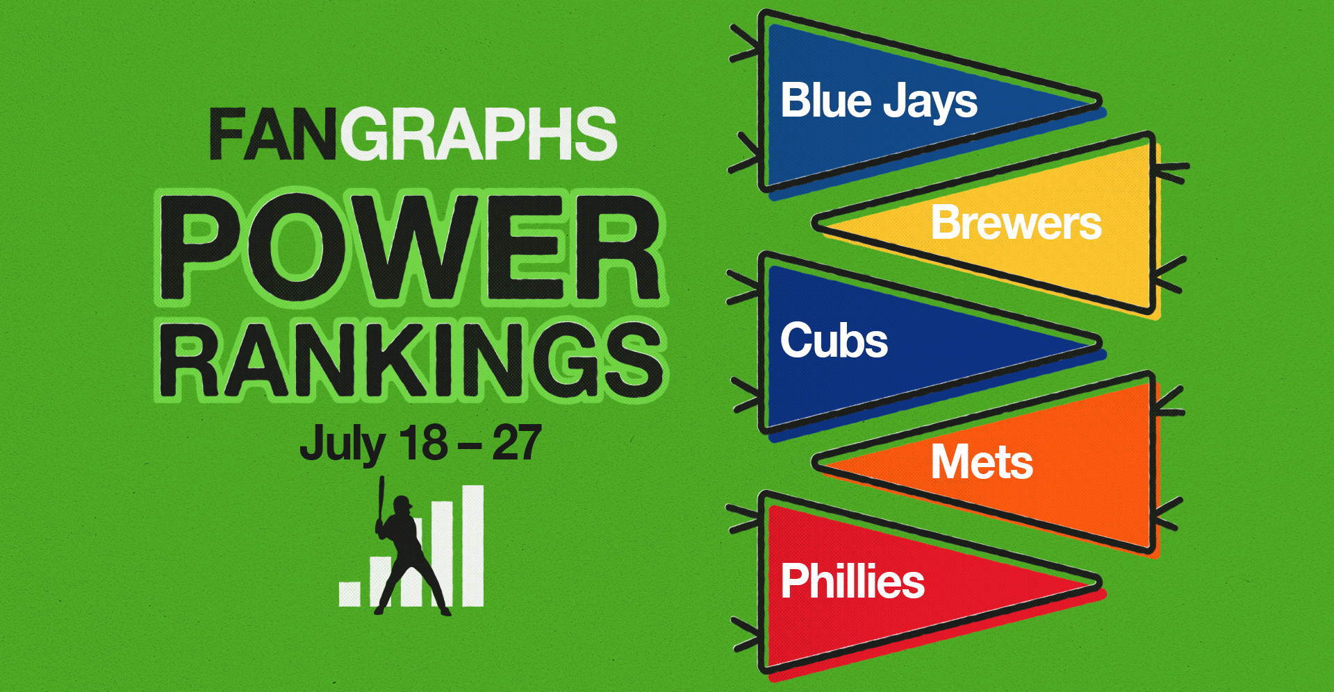 FanGraphs Power Rankings: 2025 Trade Deadline Edition