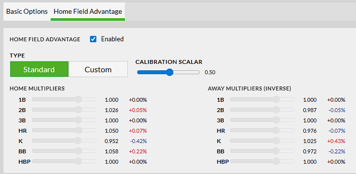 The Baseball Simulator Now Includes Home Field Advantage