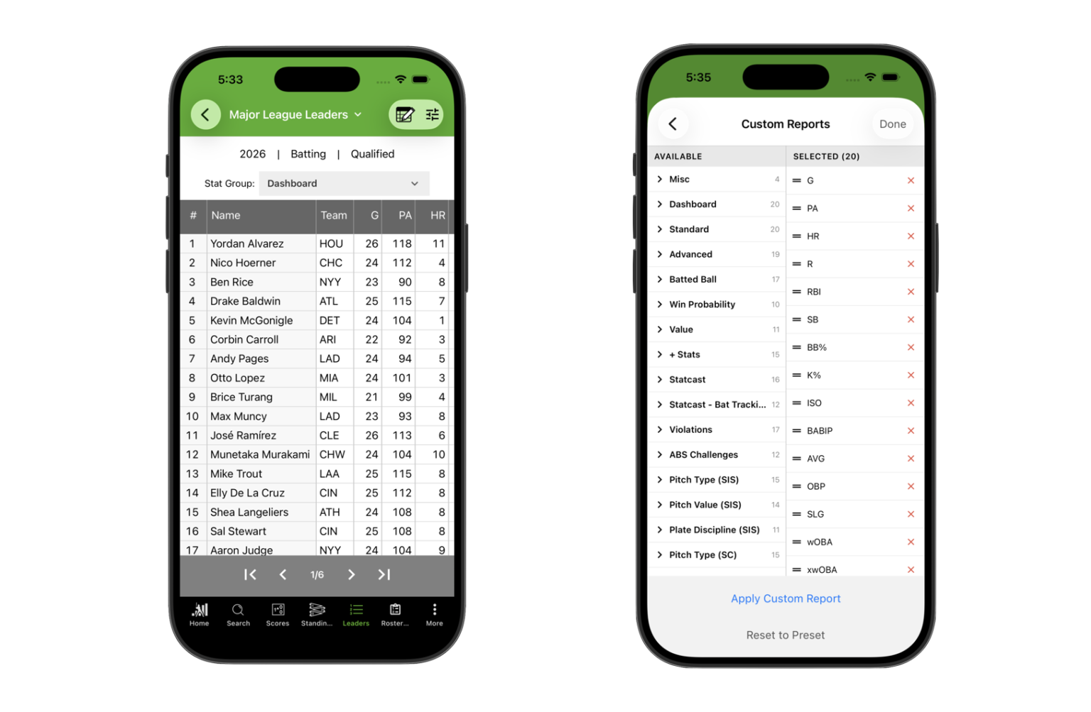 Custom Stats FanGraphs Changelog: App Leaderboard Updates and Lab Additions ...