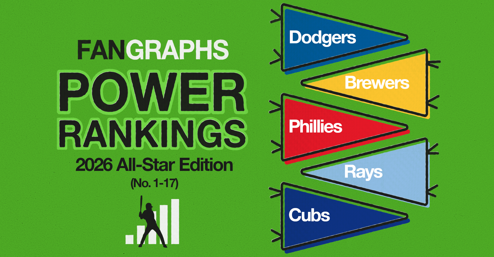 FanGraphs Power Rankings: All-Star Edition (No. 1–17)