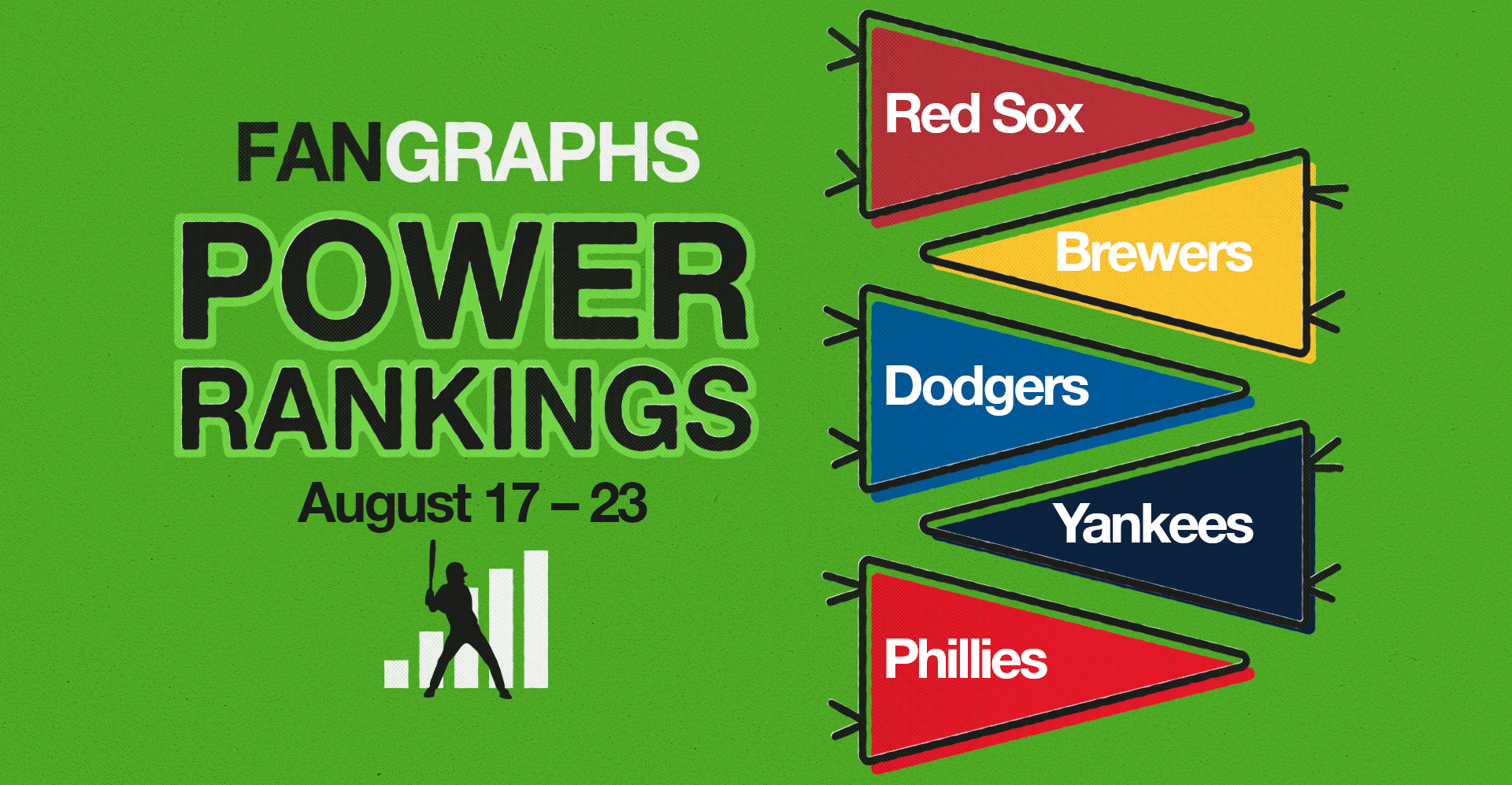 FanGraphs Power Rankings: Red Sox Lead Amid Competitive AL